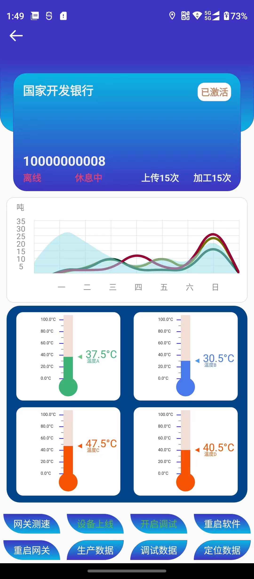 三菱西門子富士日立plc遠(yuǎn)程維護(hù)數(shù)據(jù)上傳平臺(tái)