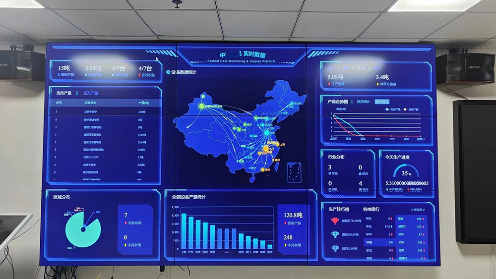 廚房垃圾餐廳垃圾處理設(shè)備5G信息采集管理平臺之運維APP